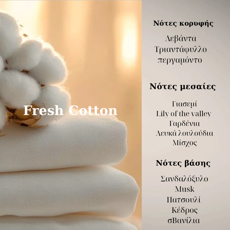 Αρωματικό Χώρου - Fresh Cotton - Image 2